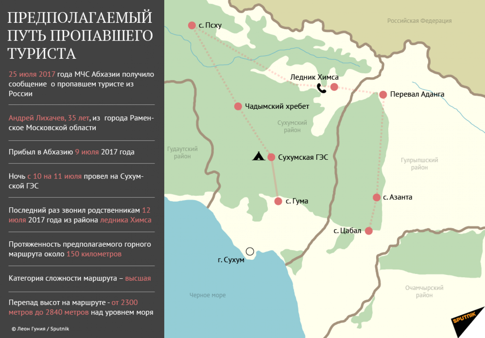 Опасно ли в абхазии. Абхазия туристические маршруты. Абхазия горные маршруты. Цабал Абхазия карта. ГЭС В Абхазии на карте.
