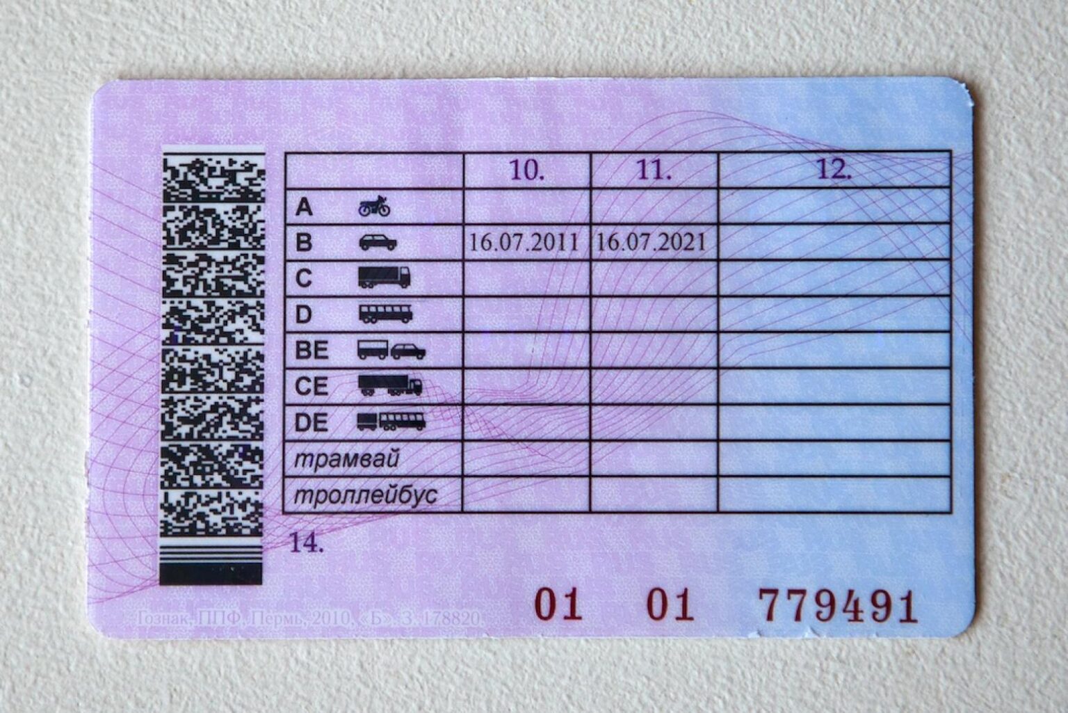 Список источников