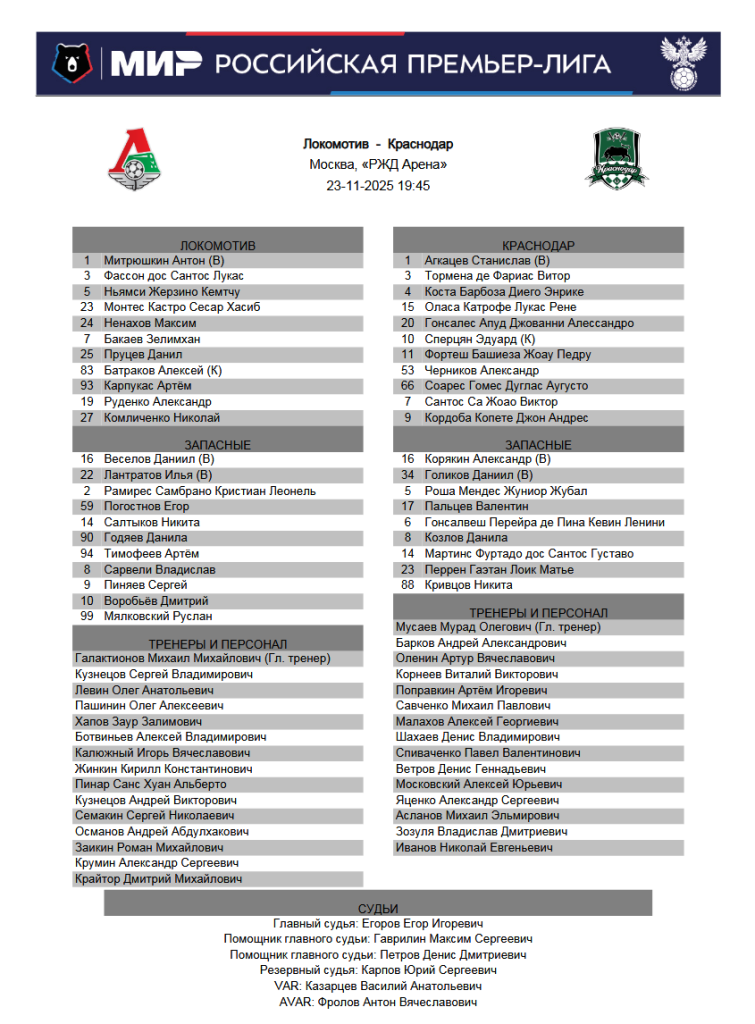 Пресс-служба ФК «Локомотив»